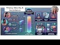 The Risks of AI Assistive Technology: What the Research Shows | AI-AT Series (Part 2 of 7)