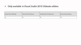 Extending VS2010 Web Performance Tests-Validation and Extraction Rules-vedio-4