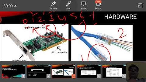 Connecting two Computers using Cross Cable