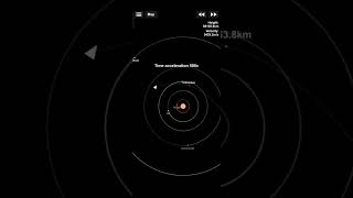 SFS Gravity assist demonstration