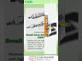 CKD CMK2