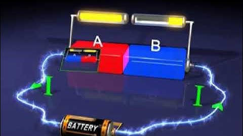 Peltier Effect Explained ❄️🔥 | Working Principle, Applications & Thermoelectric Cooling