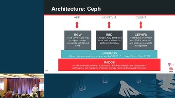 99.999% Available OpenStack Cloud - A Builder