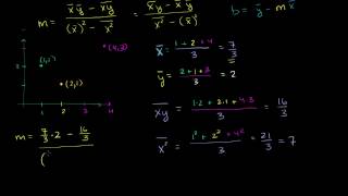 01   Linear regression and correlation   09   Regression line example