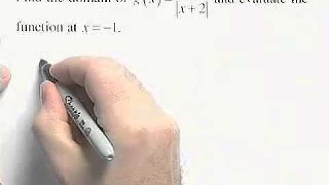 Ch1 #3 ChapterTestPrepVideos Sullivan Precalc RT Concepts 3e