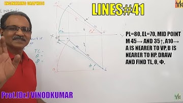 Projection of Lines - 41, KTU, July 2017 by Prof. Vinodkumar (See description for question)