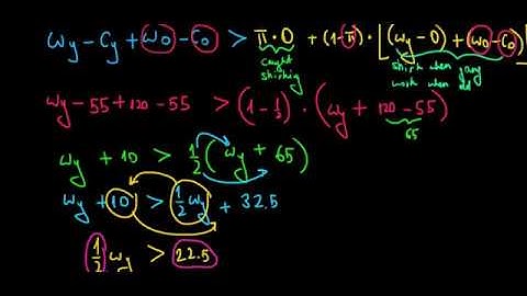 EUR I Applied Microeconomics I Exam 2016 Q16 I Participation Constraint