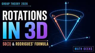 Lie Algebra of SO(3) and Rodrigues’ Rotation Formula