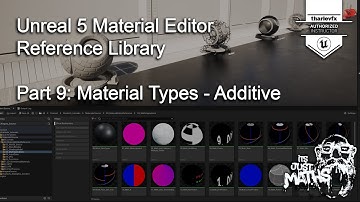 Material Editor Reference 9 - Material Types - Additive