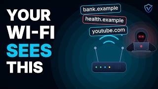 What Your Wi-Fi and ISP Can See About You (HTTPS Doesn't Hide Everything)