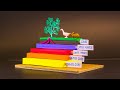 Layer Of Earth Surface | Science Project