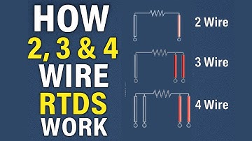 RTD Wiring Explained: 2-Wire vs 3-Wire vs 4-Wire Accuracy
