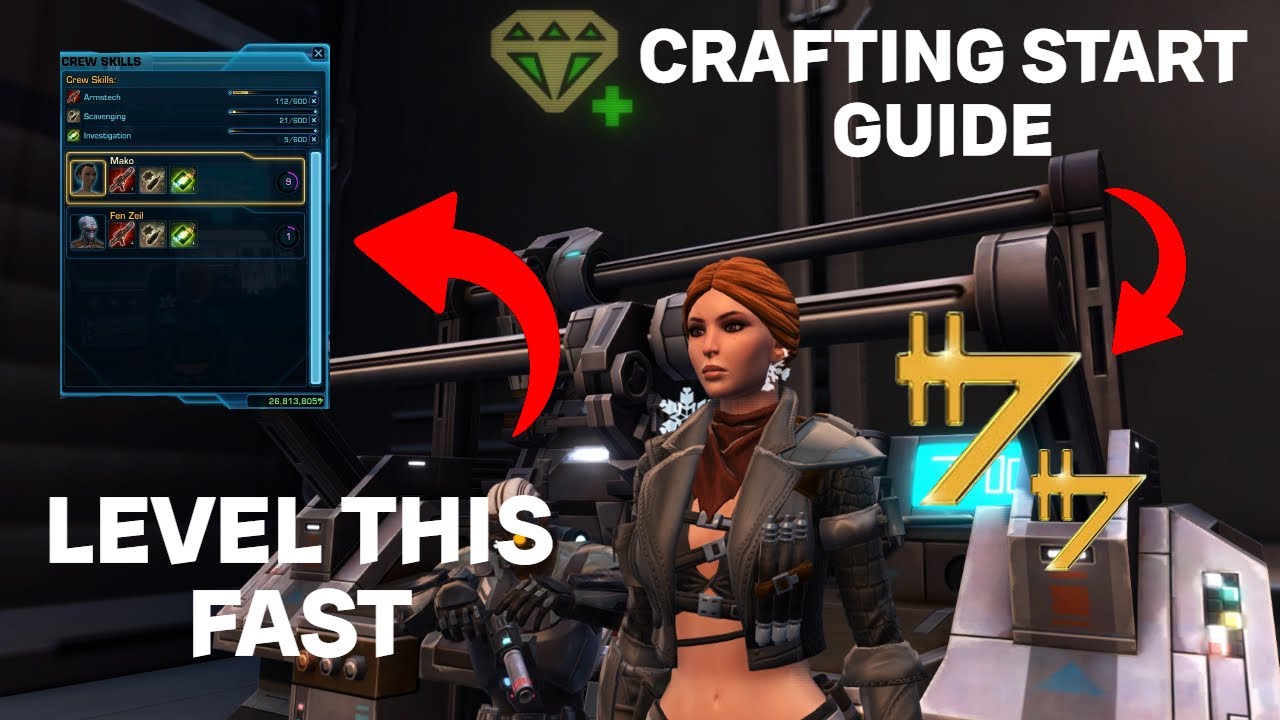 SWTOR Crafting Beginner's Guide 2026