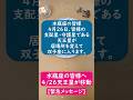 【水瓶座】大転換点!4/26天王星双子座入り🌟水瓶座の皆様へのポイントを1分で解説😃 #shorts #水瓶座 #2026 #天王星 #双子座 #占い #占星術