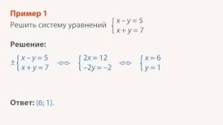 Метод алгебраического сложения. Видеоурок по алгебре 9 класс