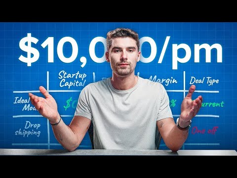 The Blueprint to $10,000/Month as a Beginner (2024)