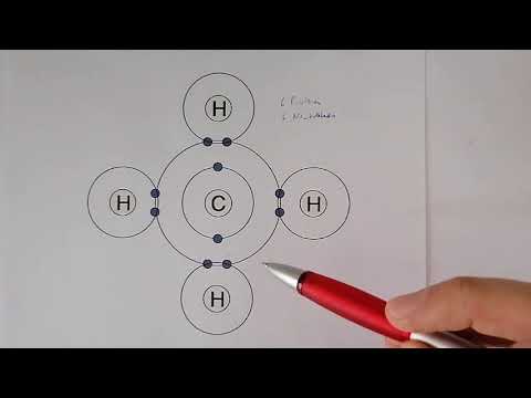 Video: Welche Struktur hat Methan?