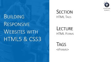 Learn how to use the iFrame tag in HTML