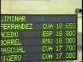 1991 Rhythmic Gymnastics Copa de España (camcorder)