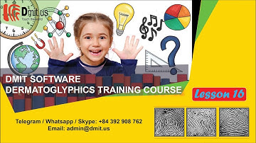 Dermatoglyphics training course | Lesson 16: UL water handprint | Dmit software