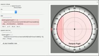 Astronomical Clock