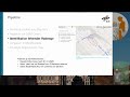 #FOSSGIS2026 Von Mapillary zu MapRoulette: Radweglücken automatisch erkennen und ergänzen