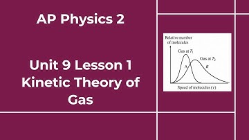 AP Physics 2 - Unit 9 - Lesson 1 - Kinetic Theory of Gas