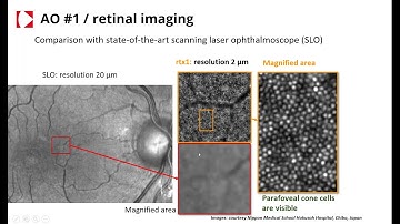 Adaptive Optics / A practical guide to Adaptive Optics Webinar Recording - July 2020