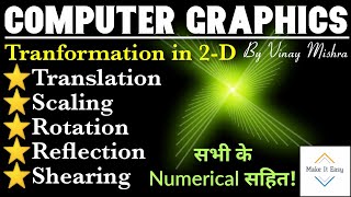Transformation in 2D: Translation|Scaling|Rotation|Reflection|Shearing with numericals