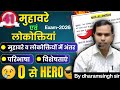 HINDI class 10th 12th  टॉपिक मुहावरे एवं लोकोक्ति  Exam important questio.2026