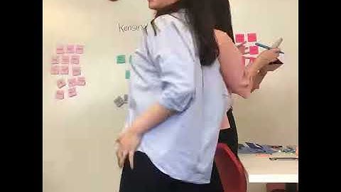 Affinity Diagram Process