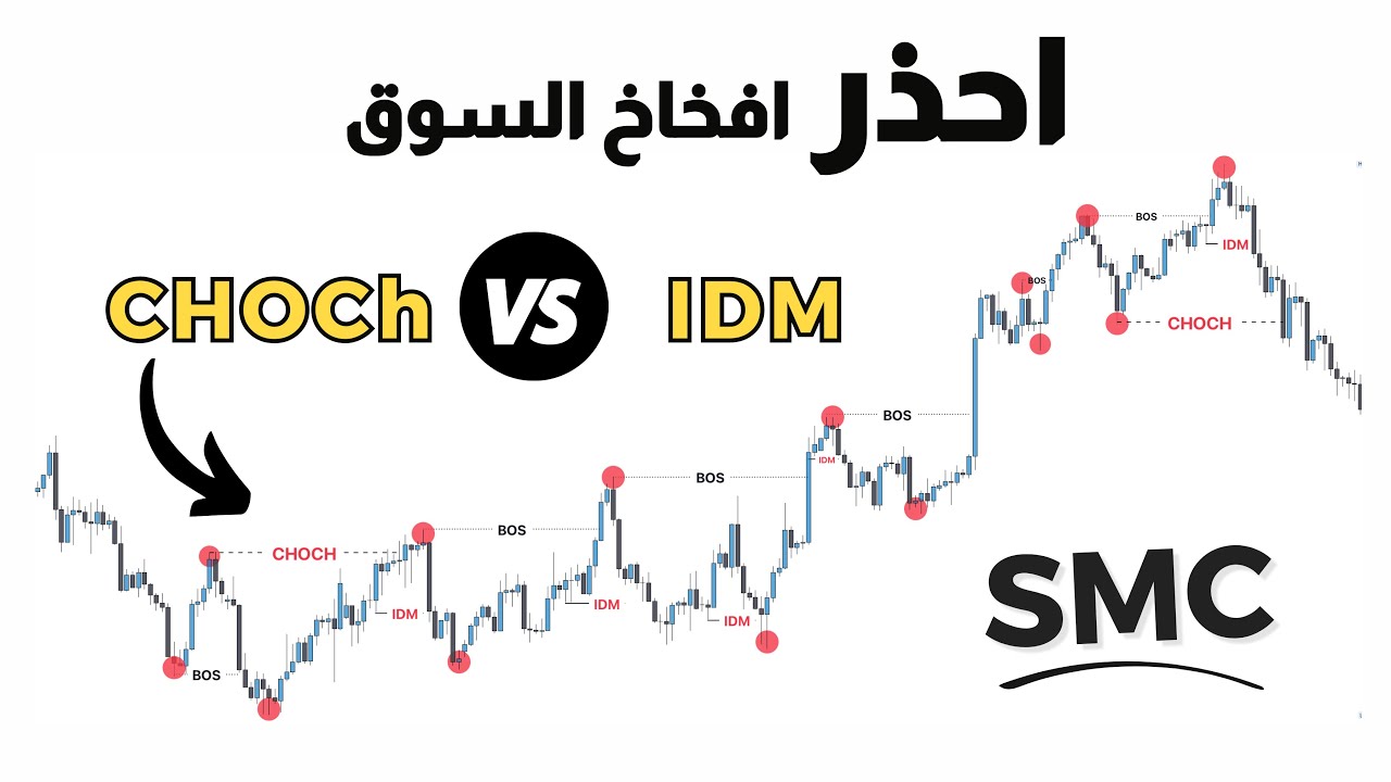 الفرق بين التحفيز وتغيير الشخصية | SMC Concepts