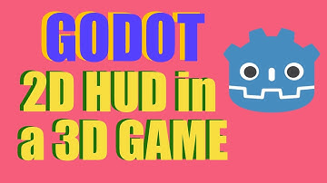 2d HUD in 3D games - Godot