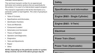 TM2328 John Deere 102 115 125 135 145, 155C 190C Technical Manual TM2328 John Deere 102 115 125 135 145, 155C 190C Technical Manual