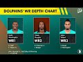 🔥Caleb Douglas Is SHINING At Miami Dolphins Training Camp
