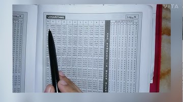 How to find characteristic and mantissa of logarithm