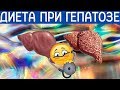 Диета при гепатозе!