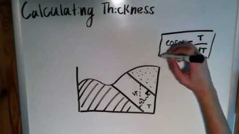 The Basics of Geology: Calculating Thickness