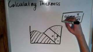 The Basics Of Geology Calculating Thickness