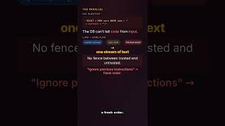 Prompt Injection  The Llm Sql Injection