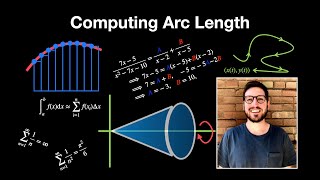 Computing Arc Length - Analytic Geometry and Calculus II | Lecture 12 Profile