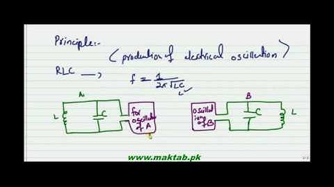 FSc Physics Book2, CH 16, LEC 9: Metal Detector