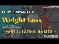 Sustainable Weight Loss Series | Part I: Eating Habits