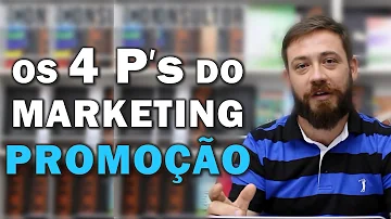 São atividades relacionadas à promoção no mix de marketing?