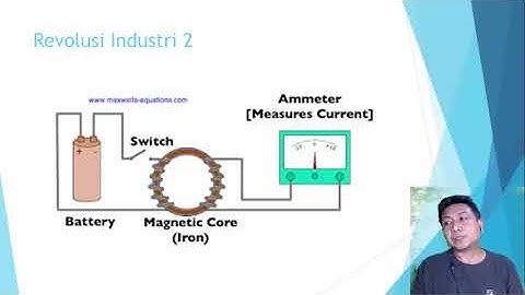 Video Pembelajaran Pengantar Teknologi Informasi & Komunikasi Pertemuan 3