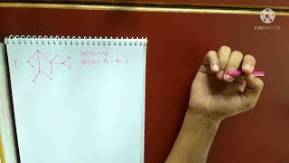 Celebrity Tree: Problem Solving. Intro to weighted graphs and weighted matrix. (Graph- 20) Net Worth