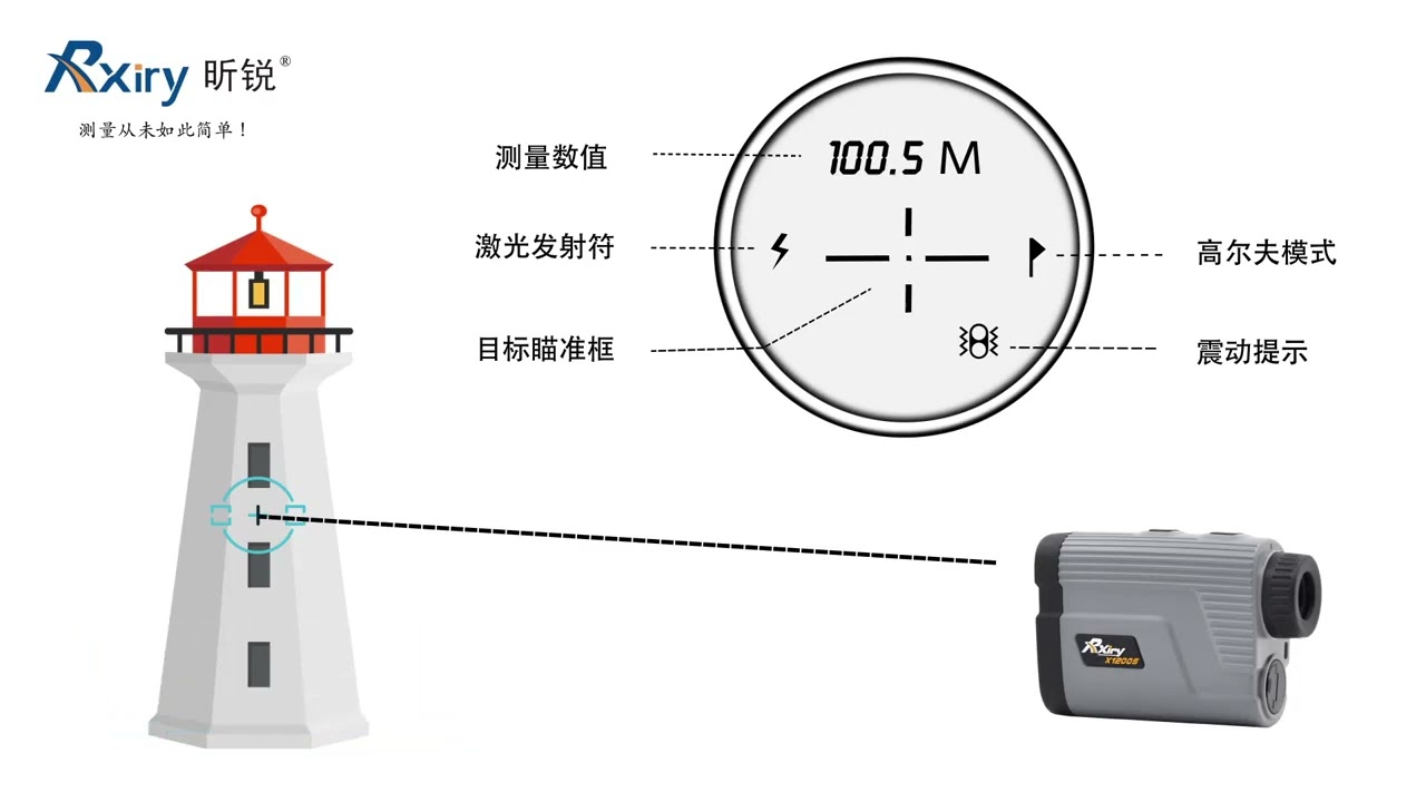 rxiry laser rangefinder wholesale