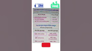 Current Affairs 2023 | VDO RE-EXAM | UPSSSC #Exam91 #upsssc #currentaffair #vdoreexamdate