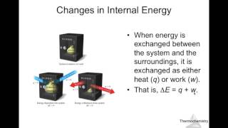 Chapter 5 - Thermochemistry