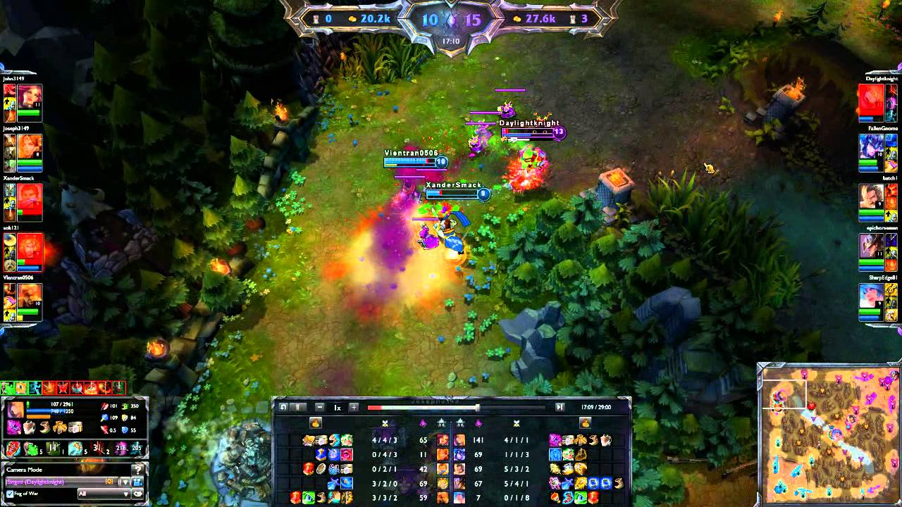 Daylightknight Singed Moments What Lee Sin